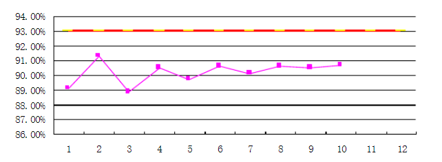 質量管理.png